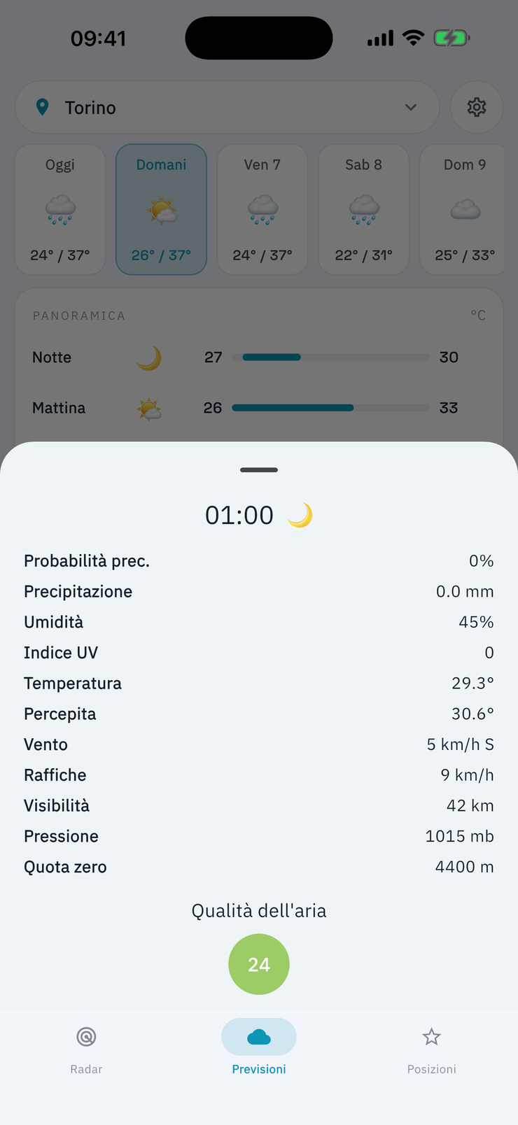 Satni detalj StormCasta s vjetrom, UV-om, tlakom i kvalitetom zraka