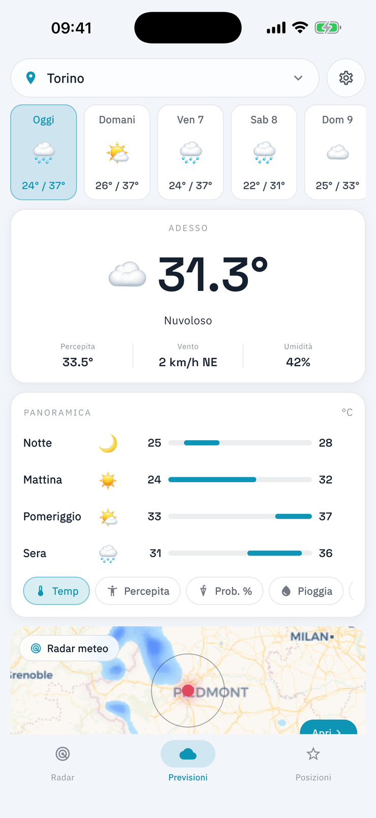 Zaslon prognoze StormCasta: satne temperature i sedam dana